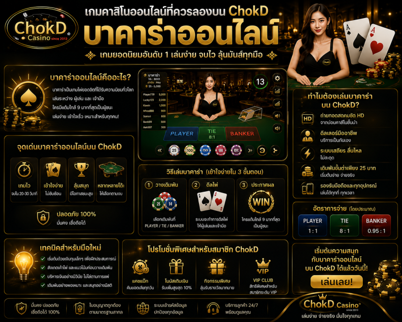 ChokD Casino บาคาร่าออนไลน์พร้อมโต๊ะถ่ายทอดสด ระบบเกมแบบเรียลไทม์ จุดเด่นของบาคาร่า อัตราการจ่าย และคำแนะนำสำหรับมือใหม่